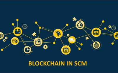 Blockchain in Supply Chain Management – An Inevitability in the Near Future?